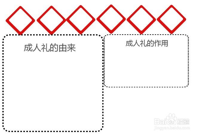 成人礼手抄报
