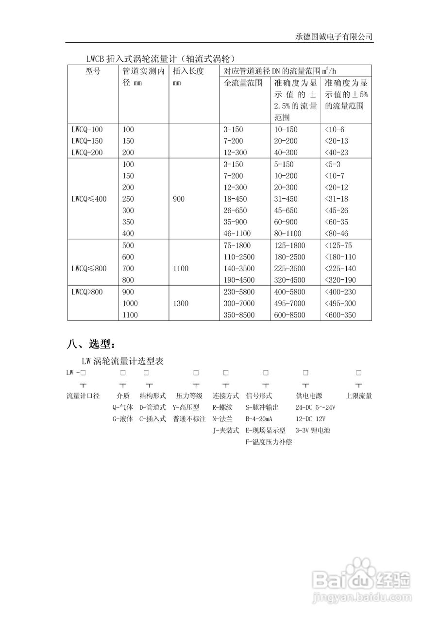 国诚LW涡轮流量计说明书