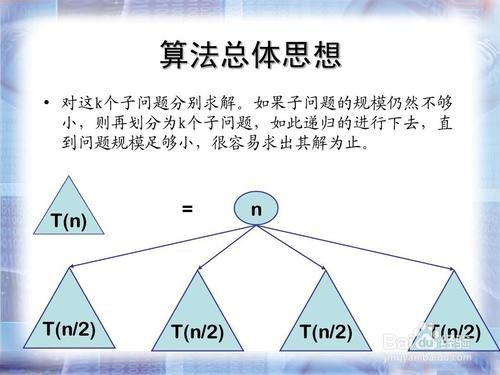 算法设计的基本方法