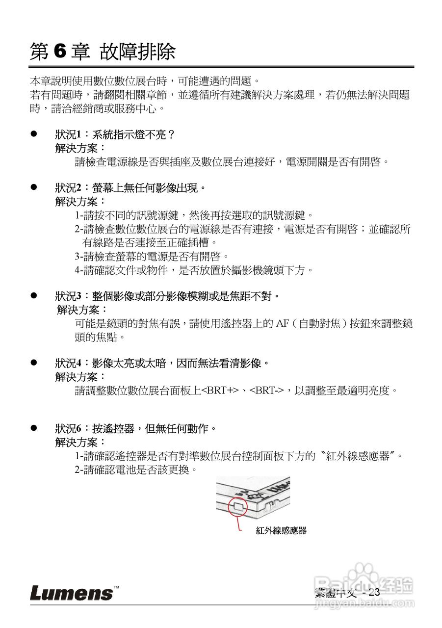 LUMENS PS600摄像机使用手册:[3]