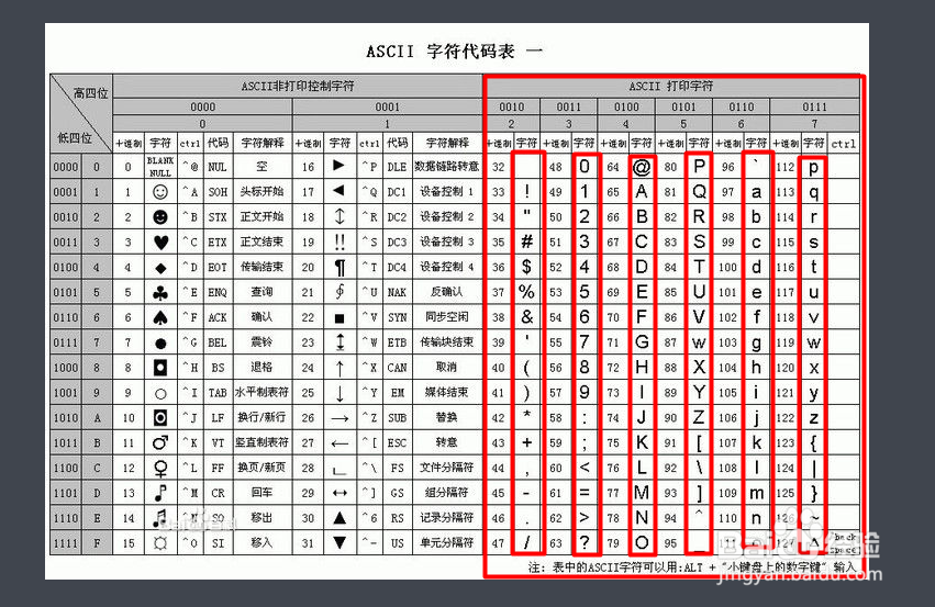 更改路由器WIFI密码和加强WIFI密码的防破等级