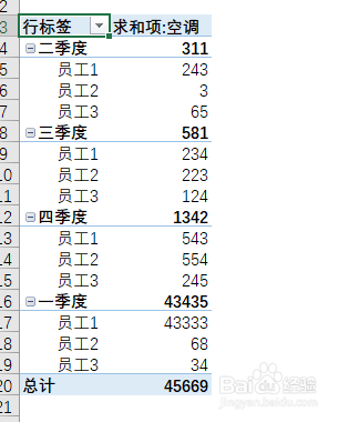 excel数据透视表如何自动生成以表格形式显示