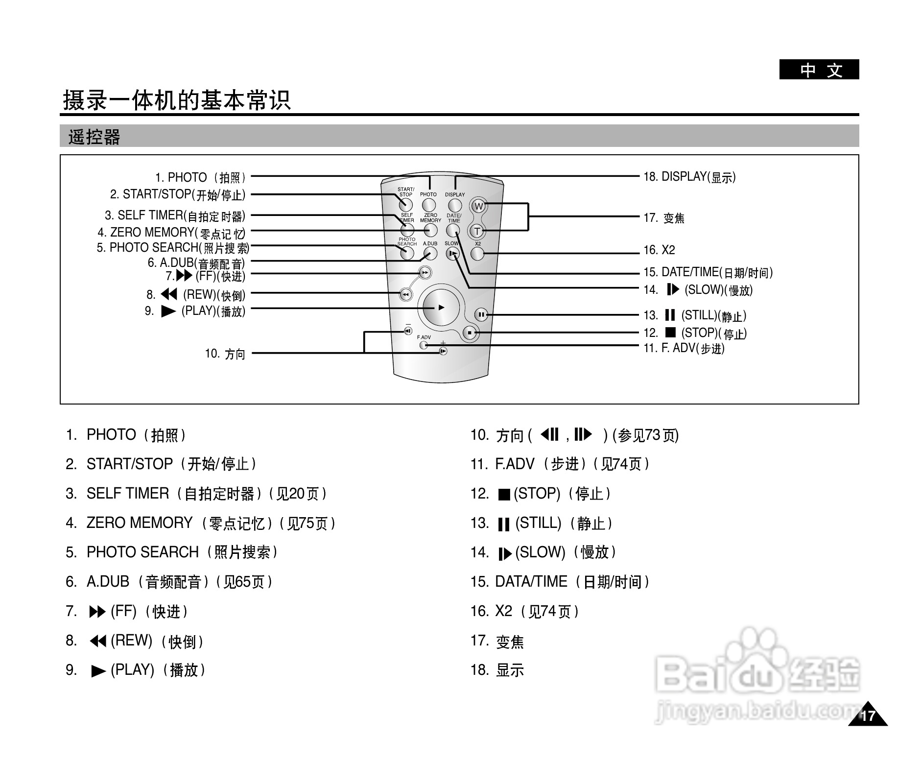 三星VP-D327(i)数字摄录一体机用户说明书:[2]