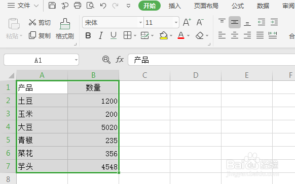 WPS表格如何使用表格转置