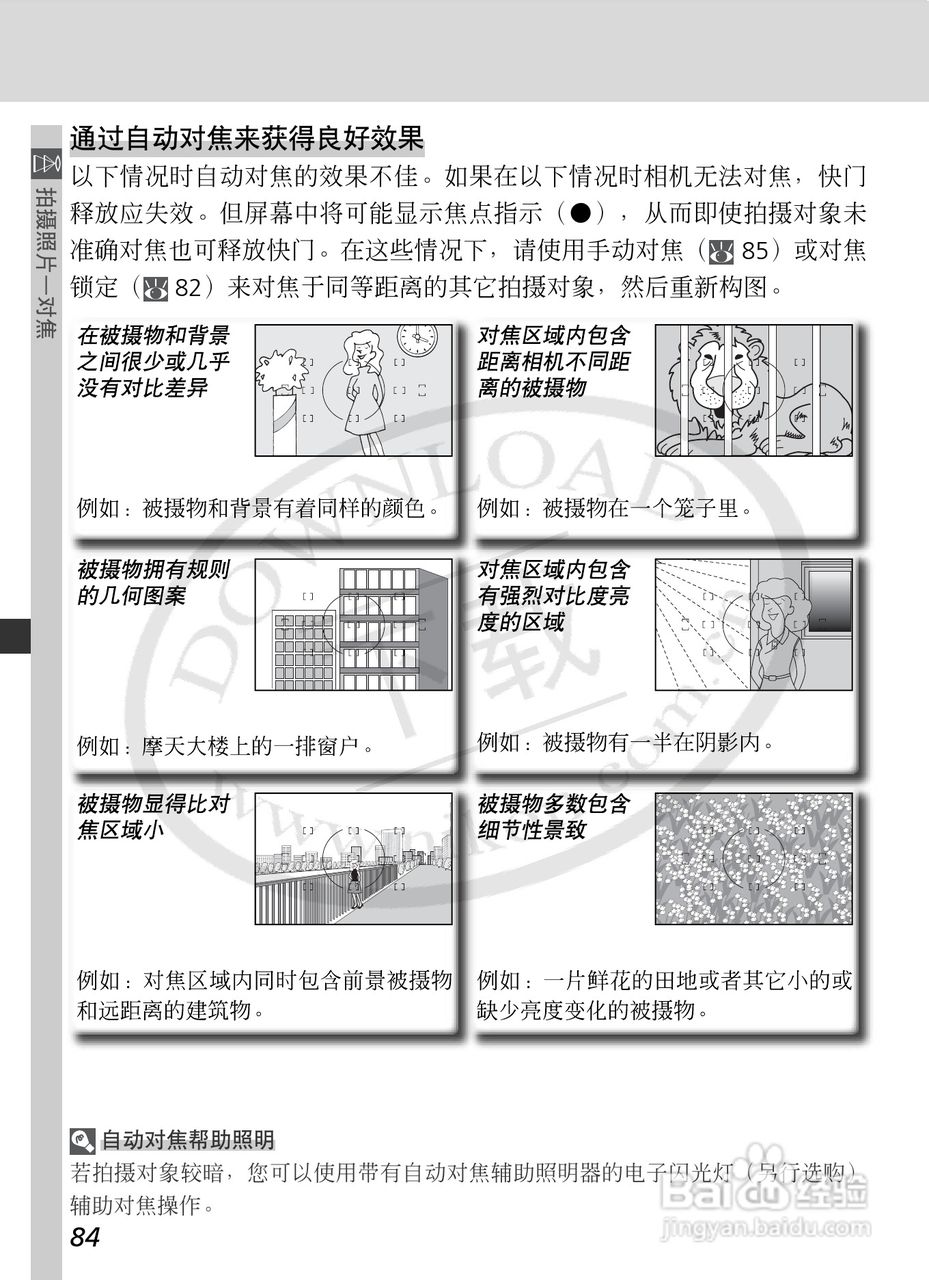 尼康D2Xs数码相机使用说明书:[10]