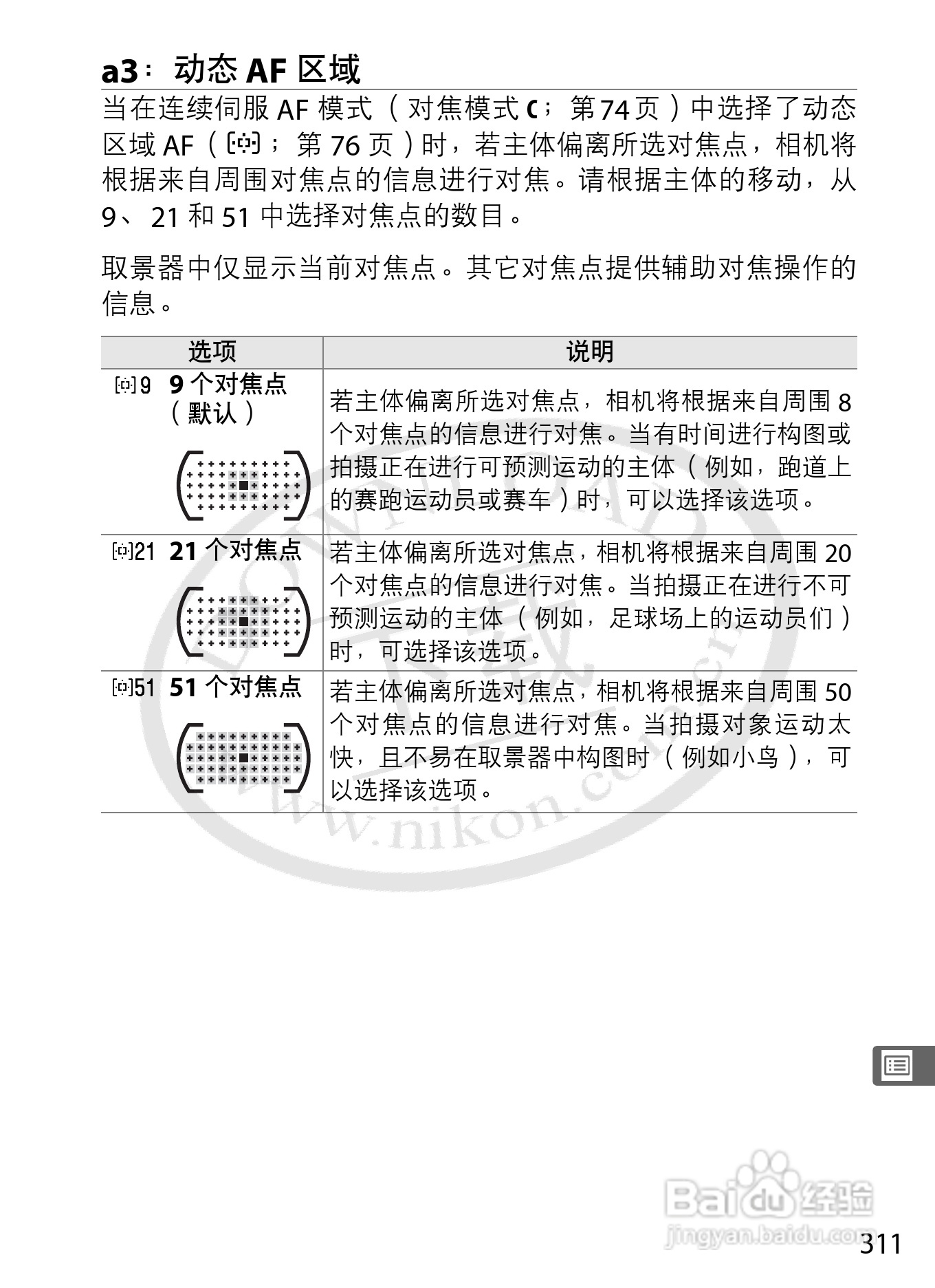尼康D3数码相机使用说明书:[34]