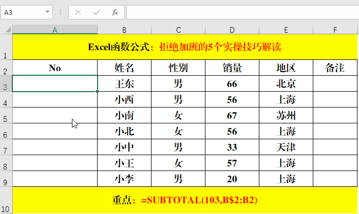 想要拒绝加班,那就从学习Excel技巧开始!