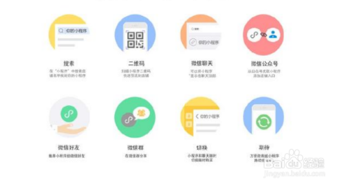 如何运营一个小程序