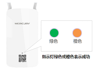 水星MW300RE 300M无线扩展器怎么设置？