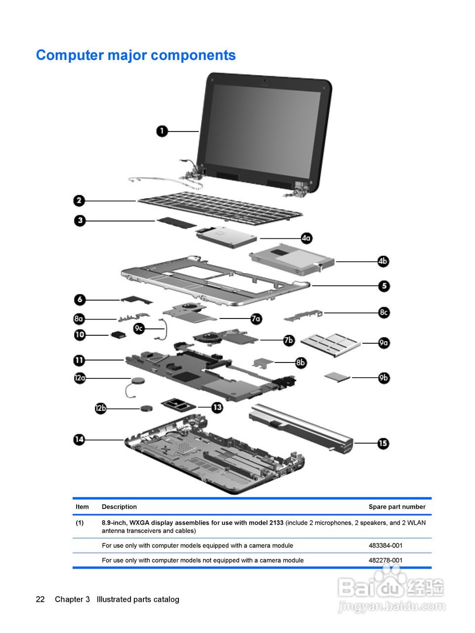 惠普(康柏) HP Mini 2140 Notebook PC笔记本电脑说明:[3]