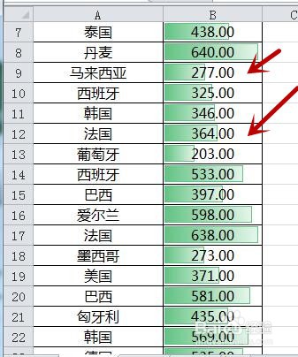 Excel中如何设置给数据加图表？