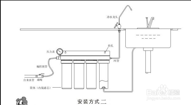 叫你如何安更轻松的装净水器