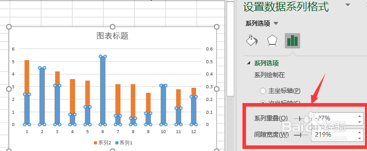 通过插图空白数据解决excel双坐标图表图形重叠