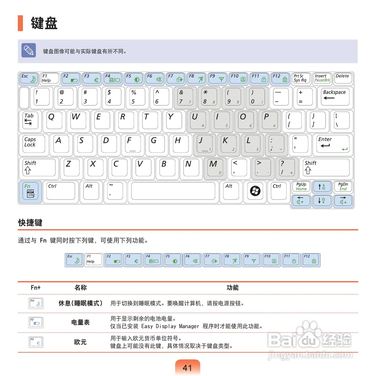 三星NP-Q70XY07/CHN笔记本电脑使用说明书:[5]