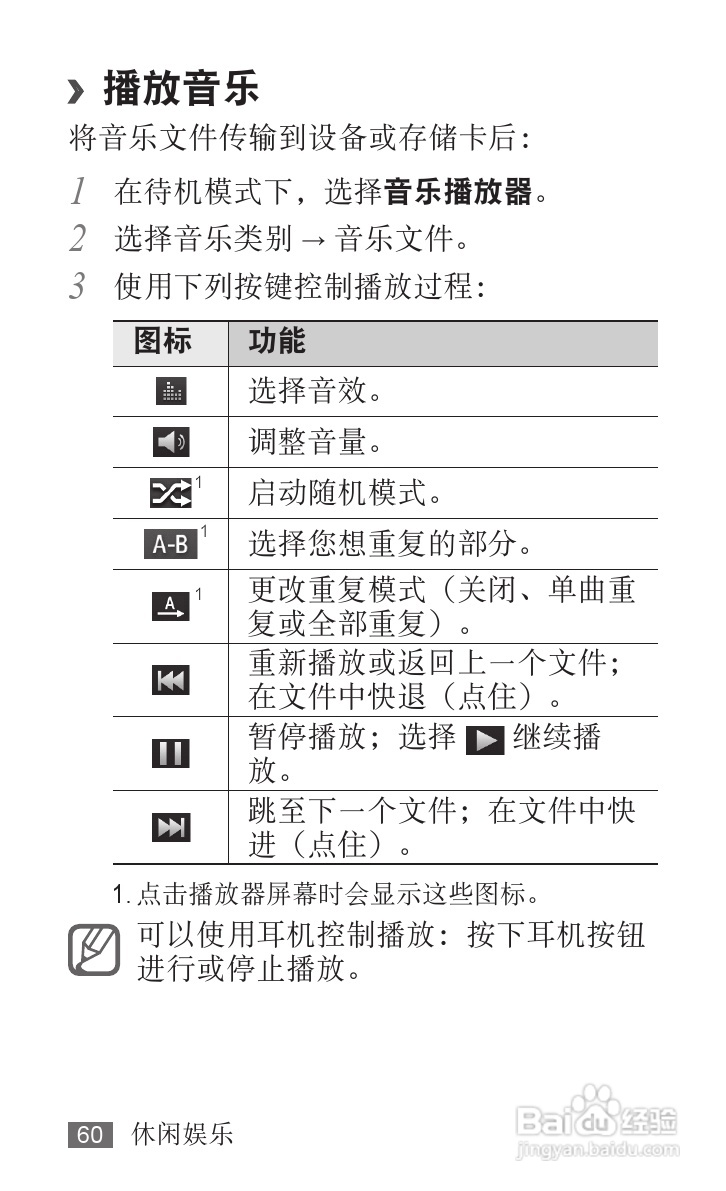 三星YP-G70EB平板电脑使用说明书:[6]