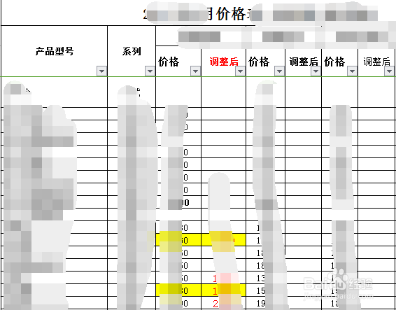 产品没有品牌怎么做CE认证