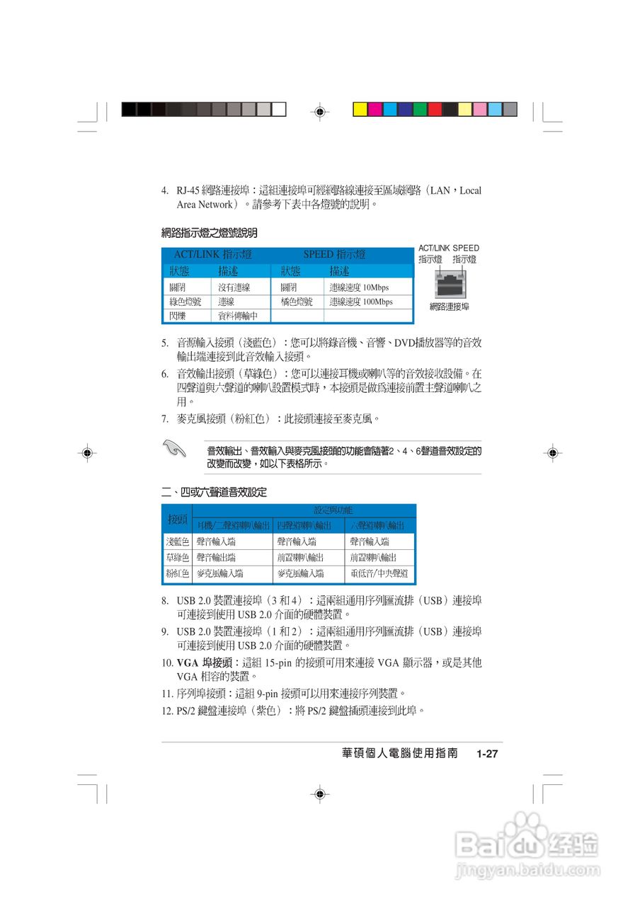 华硕AS-D760电脑使用手册:[4]