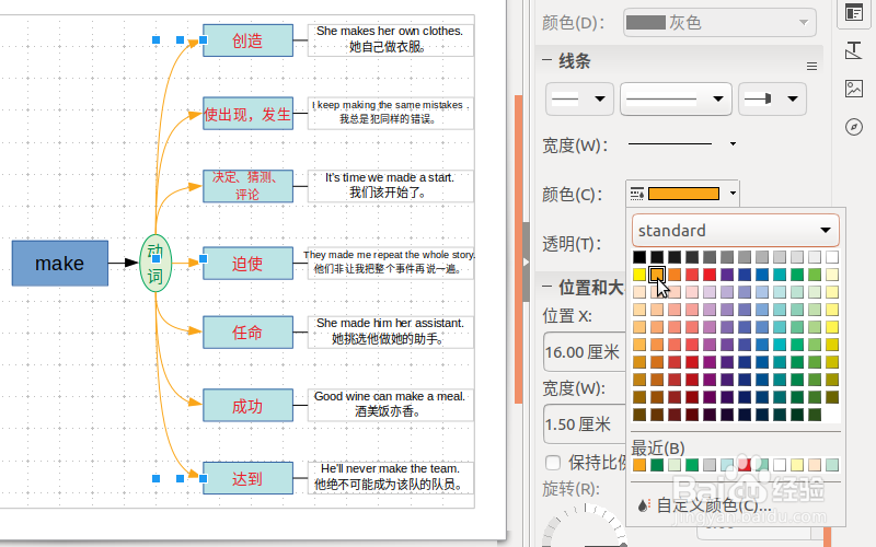 LibreOffice Draw 画英语多意词的树形思维导图