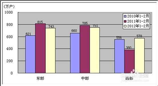 2013年四川村官考试《综合知识测试》备考技巧二