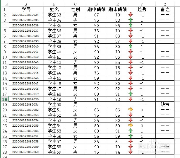 Excel如何将所有空白单元格填入