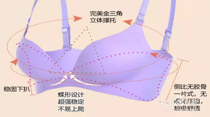 哺乳文胸带钢圈好吗 怎么选择