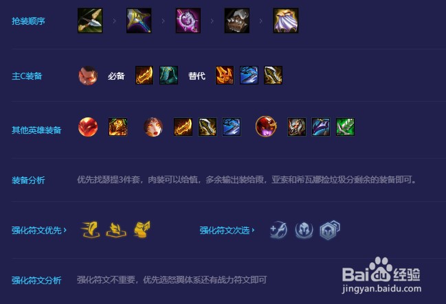 金铲铲之战龙拳瑟提怎么搭配