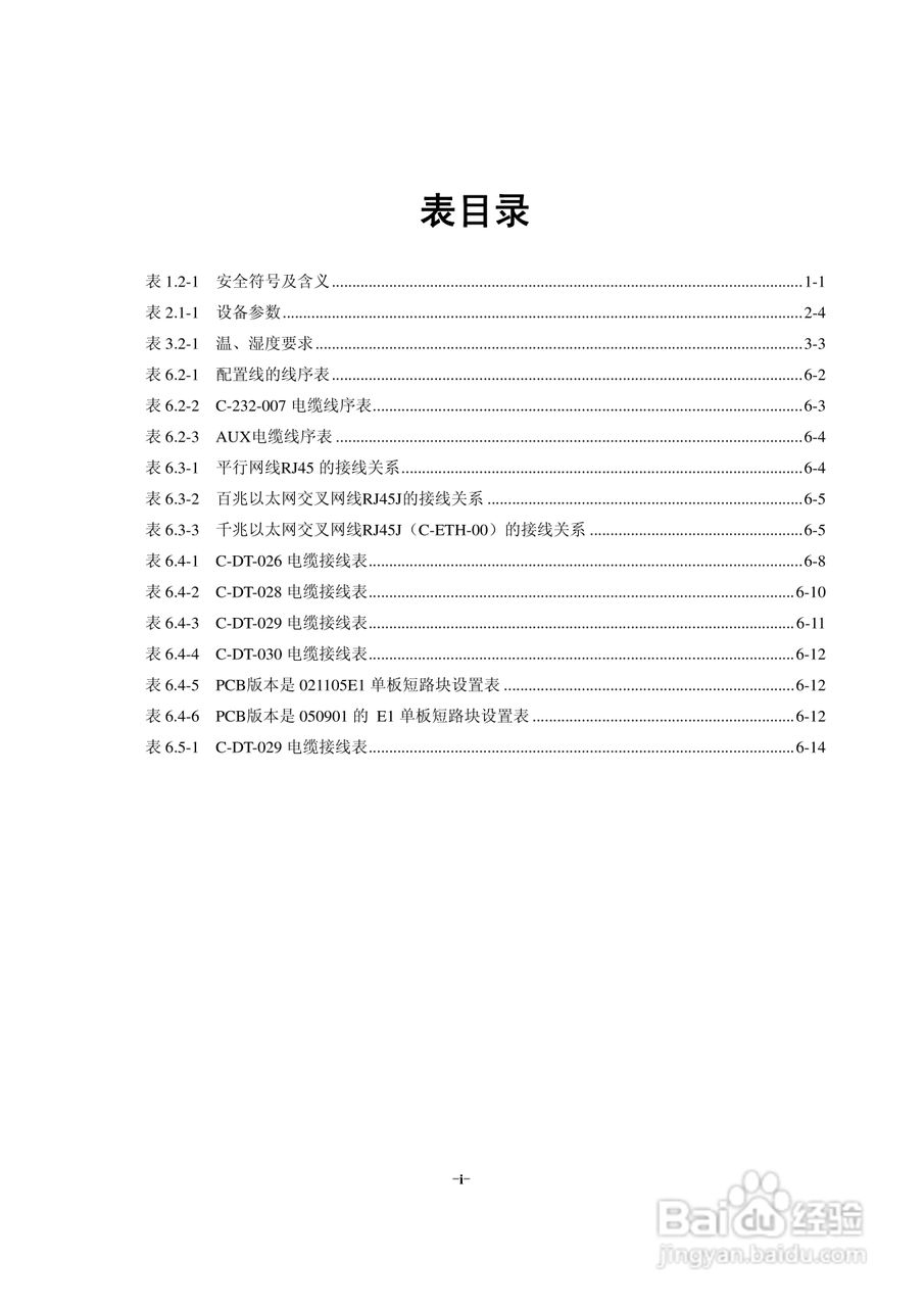 sjzl20061674-ZXR10 GER通用高性能路由器安装手册:[2]