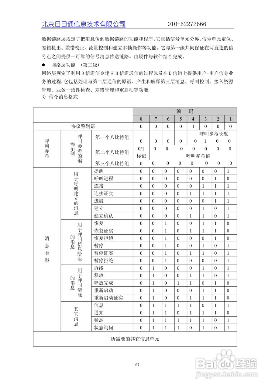 JSY2000-08(III)程控交换机说明书:[8]