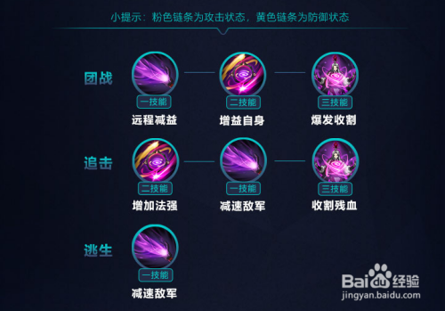 s16王者荣耀灵魂劫卜明世隐游戏攻略