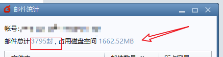 Foxmail怎么邮件统计