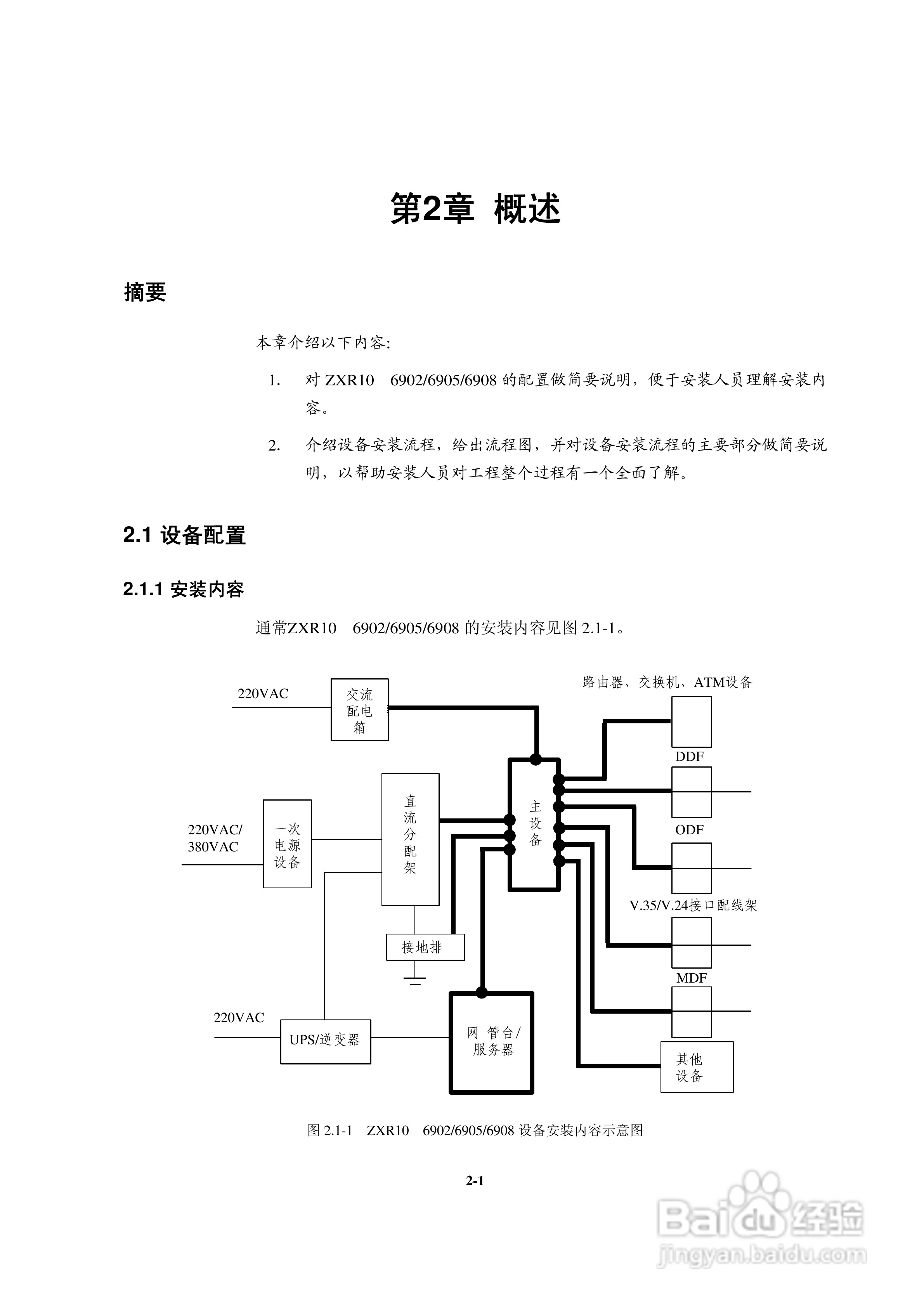 中兴ZXR10 6900（V2.8.01）系列万兆路由交换机安装说:[2]