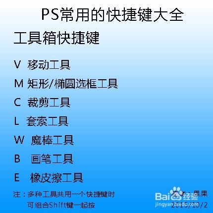 PS里最常用的快捷键大全