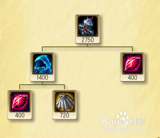 英雄联盟LOL中单剑豪亚索的技巧和克制方法