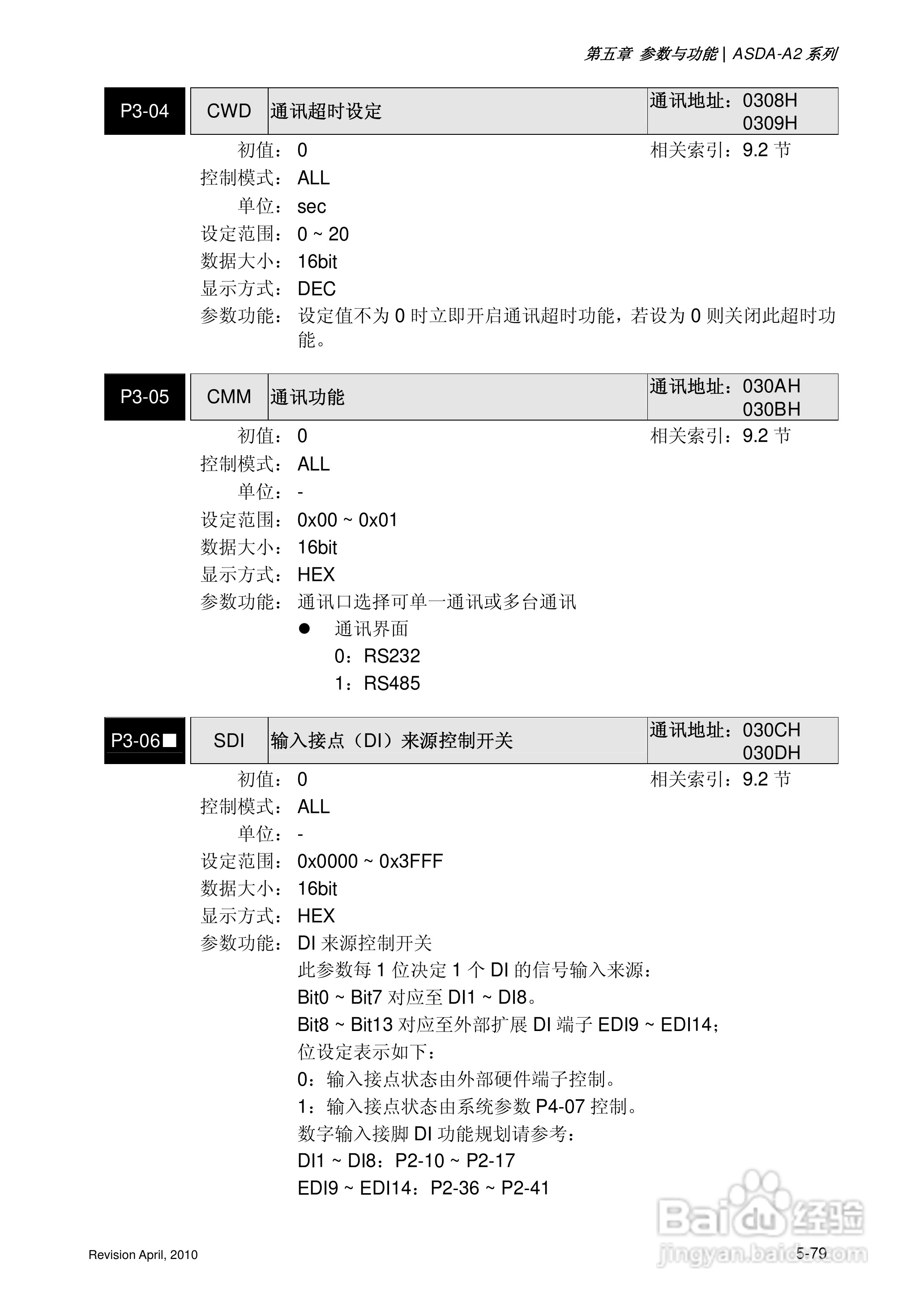 AELTA ASD-A2系列高机能通讯型伺服器使用手册:[21]