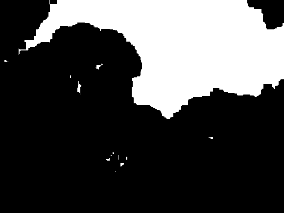 怎么用Mathematica来检测图片的特征点？