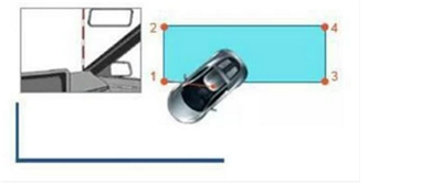 如何顺利考过科目二