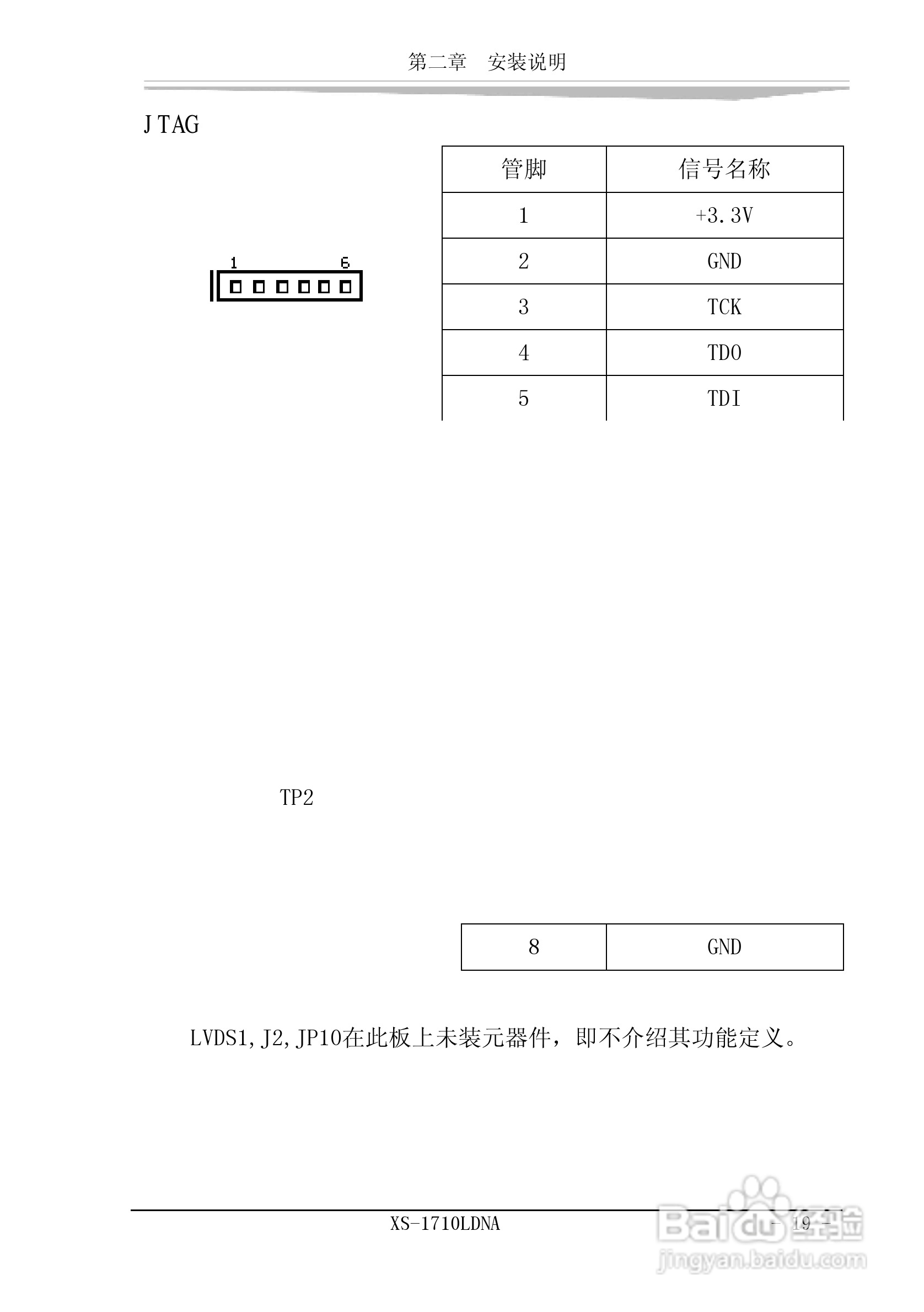 研祥XS-1710LDNA工业级CPU板卡说明书:[3]