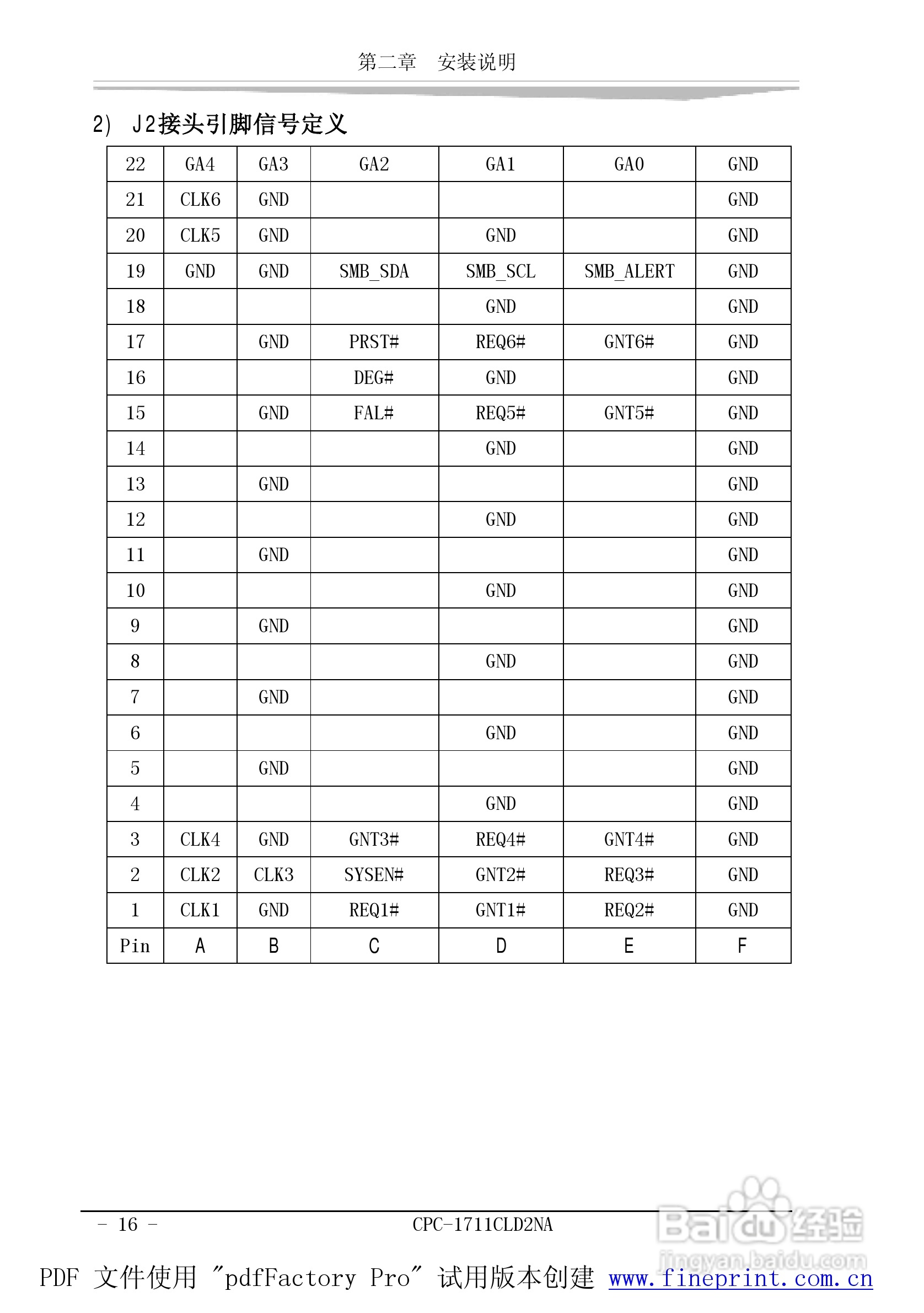 研祥CPC-1711CLD2NA工业级CPU板卡说明书:[3]