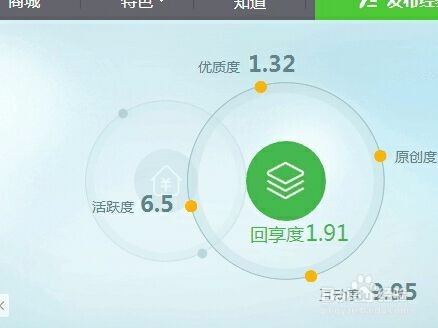 百度经验新手那些事 一番（1-10天）