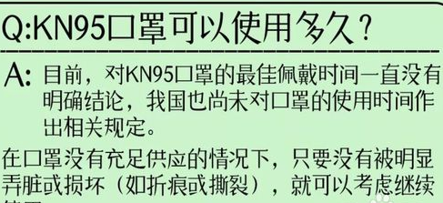 口罩的正确佩戴方法