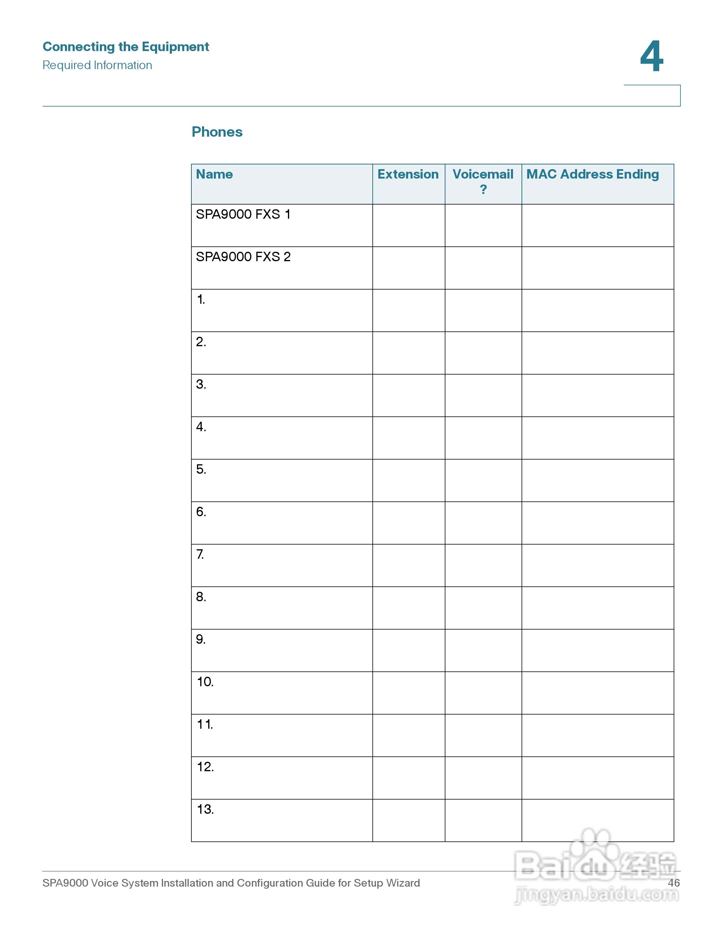思科交换机SPA9000型使用说明书:[5]