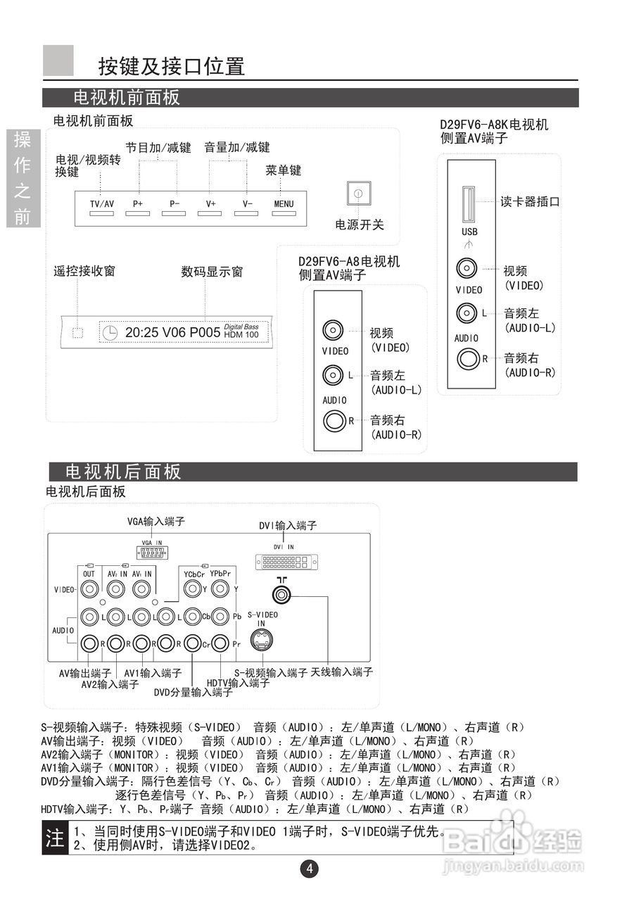 海尔D29FV6-A8彩电说明书:[1]