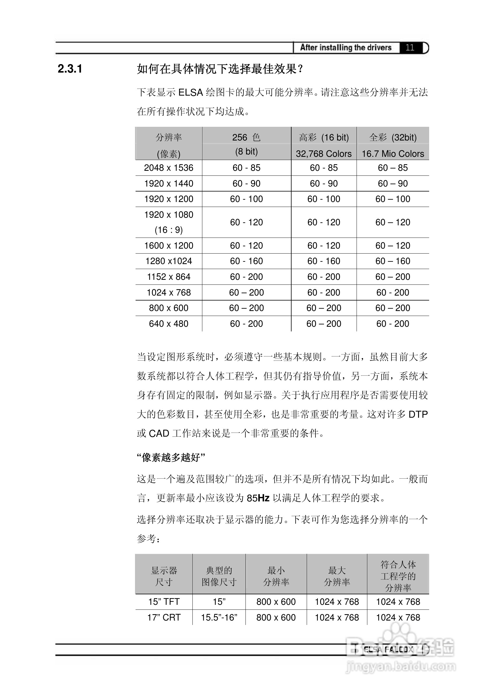 艾尔莎幻雷者 925L 128T TV型显卡说明书:[10]