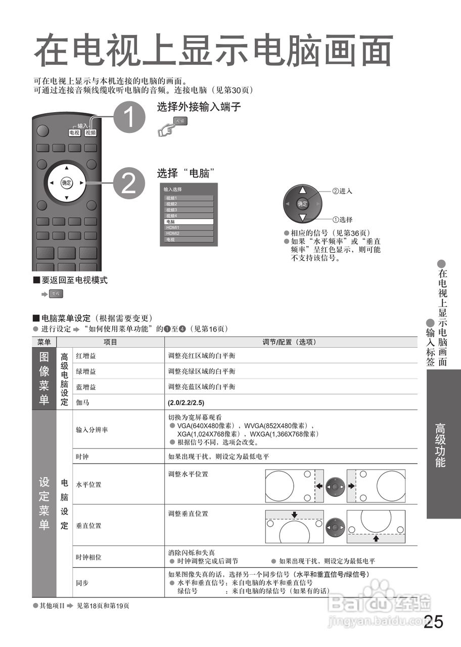 松下TC-37LZ700D液晶彩电使用说明书:[3]