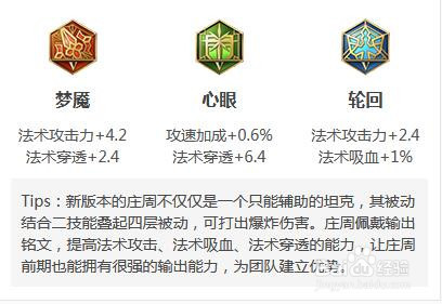 王者荣耀周庄的玩法和技能介绍