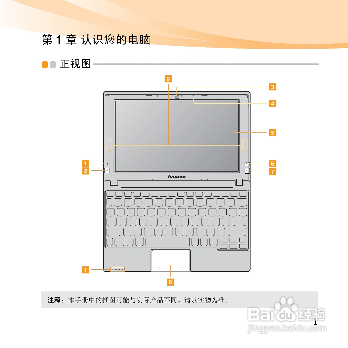 笔记本结构图详解图片