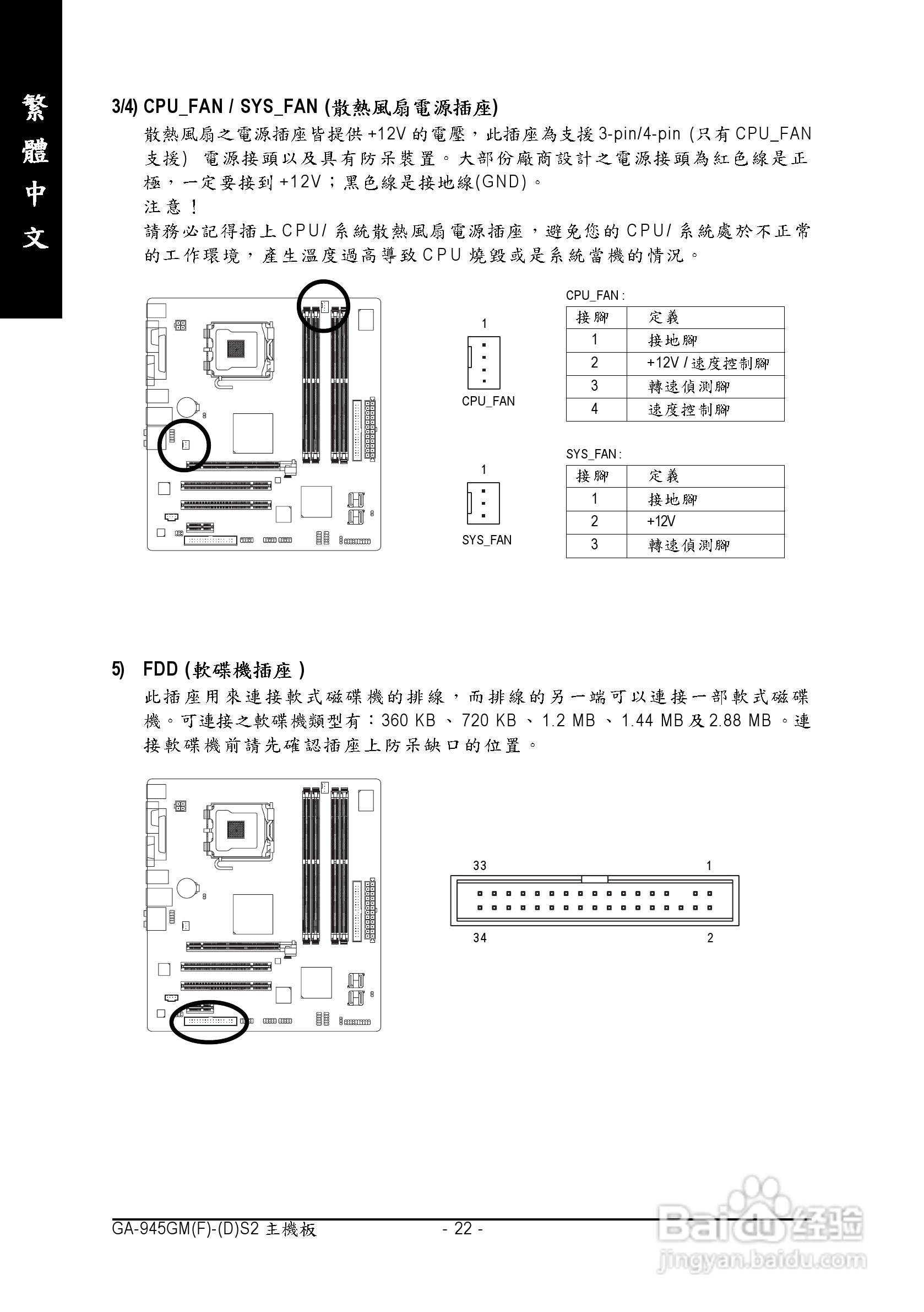 技嘉GA-945GMF-DS2型主板说明书:[3]