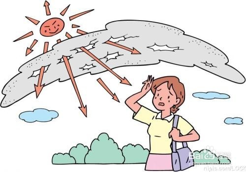 什么是白内障?引起白内障又有哪些原因?