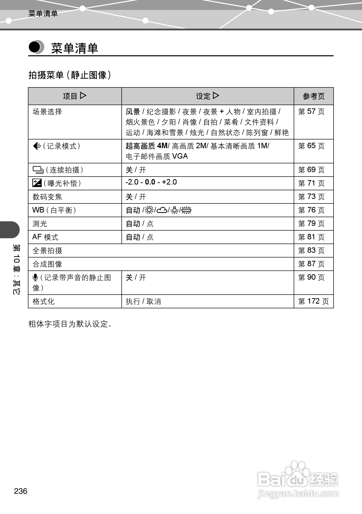 Olympus奥林巴斯IR-500数码相机说明书:[24]