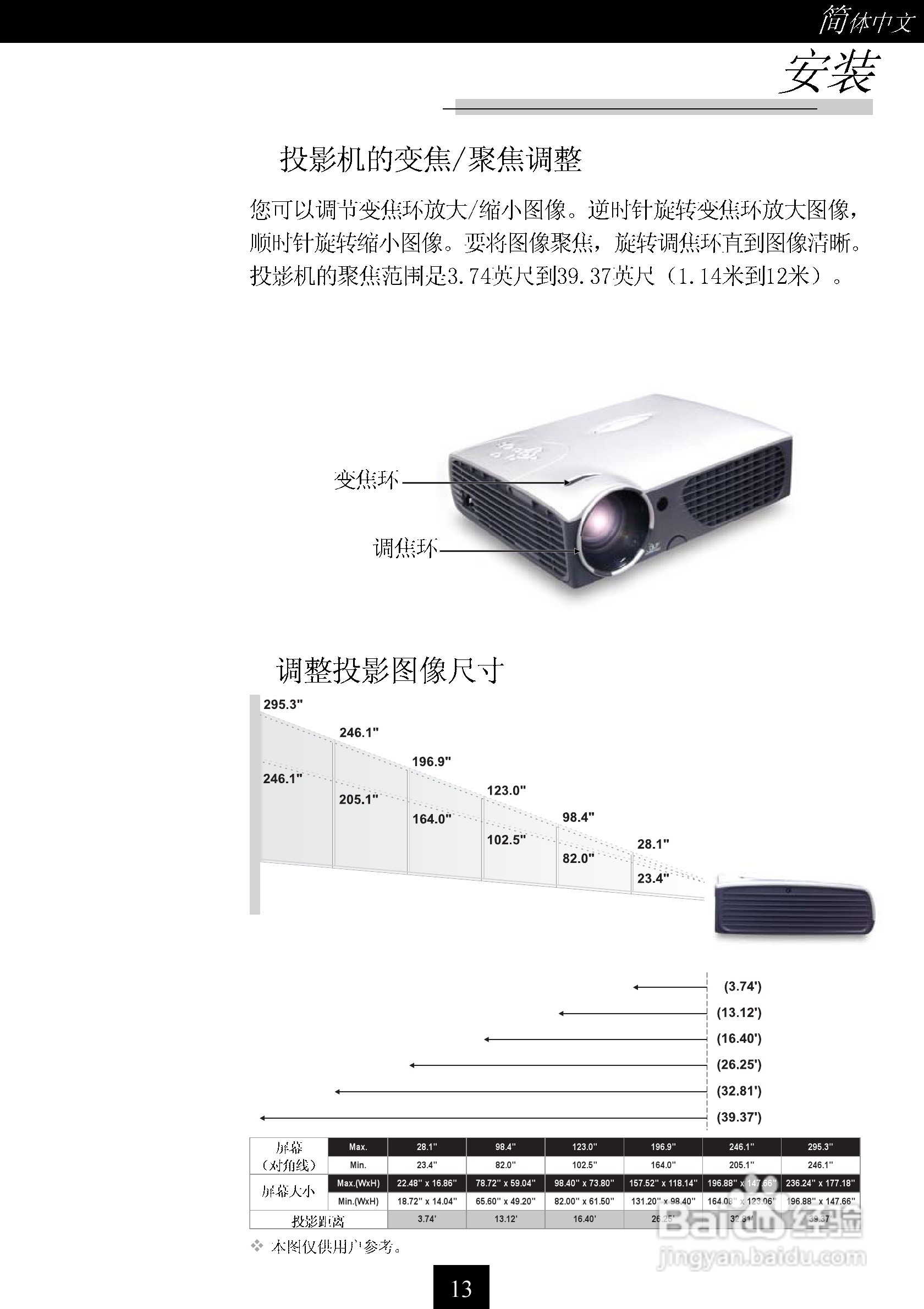 联想TD160型投影机说明书:[2]